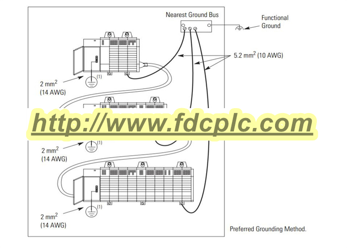 Ab 2711-k5a1