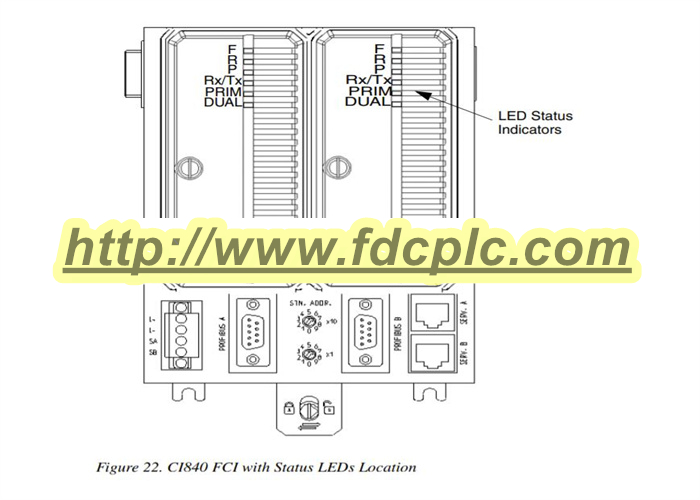 Siemens 6ES7321-1BL00-0AA0 