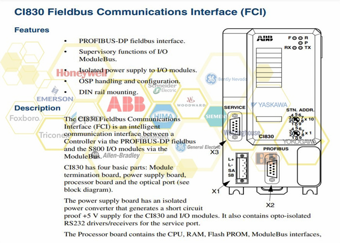 RDCU 02C Abb