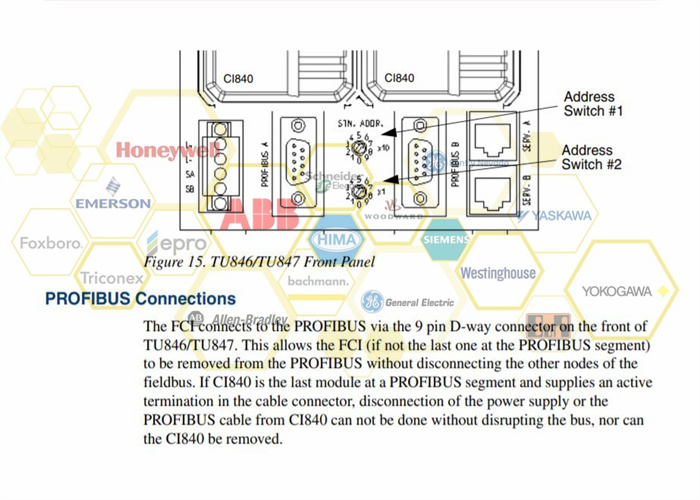 ABB IMHSS05
